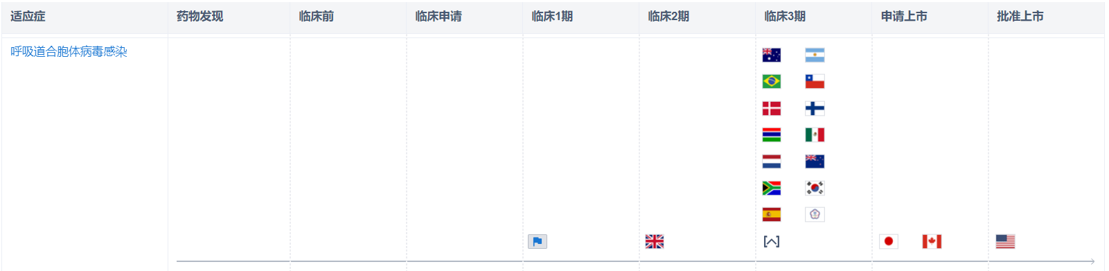 图形用户界面
中度可信度描述已自动生成